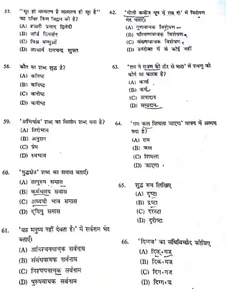 HP TET previous year question Paper In Hindi